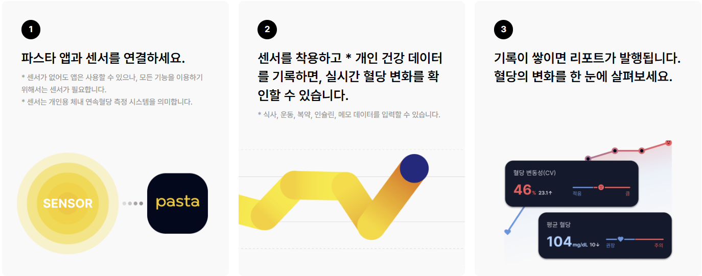 파스타 소개 2